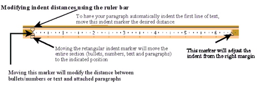 word ruler tool