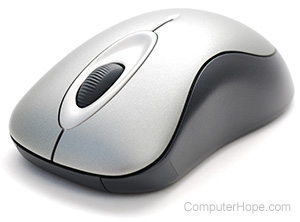 Mouse - Input unit of computer