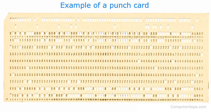 Second generation of computer - Punch cards
